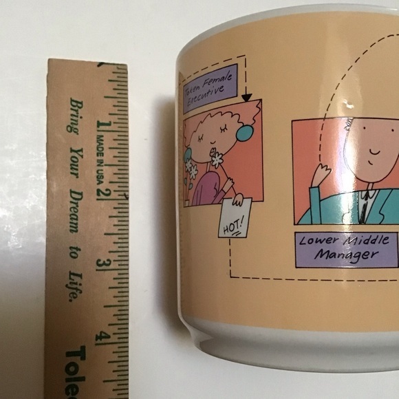 Vintage Carlton Cards Funny Office Workplace Mug - Picture 10 of 11